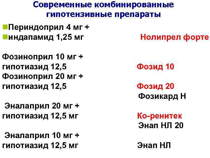 Современные комбинированные гипотензивные препараты n. Периндоприл 4 мг + nиндапамид 1, 25 мг Фозиноприл