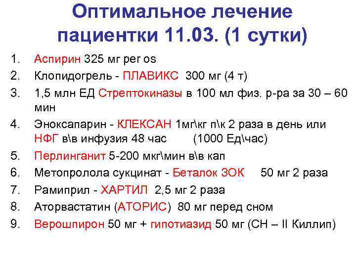 Оптимальное лечение пациентки 11. 03. (1 сутки) 1. 2. 3. 4. 5. 6. 7.