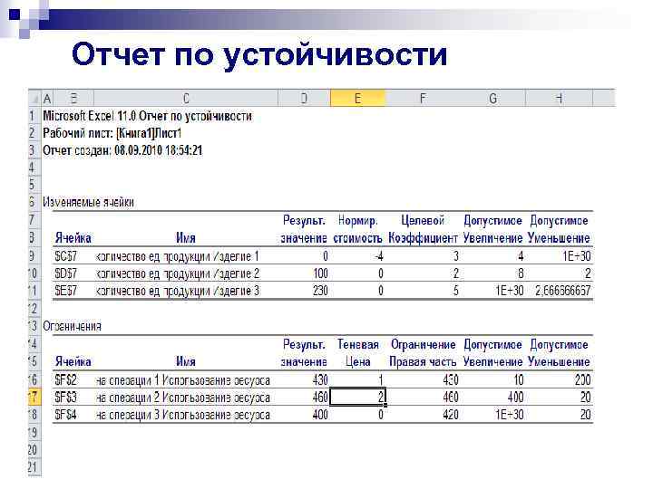 Отчет по устойчивости 
