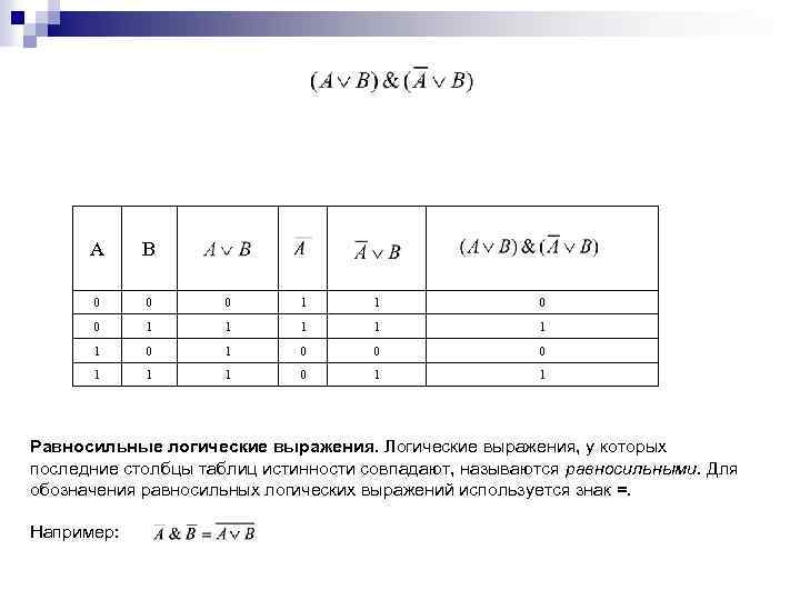 А В 0 0 0 1 1 1 1 0 1 0 0 0