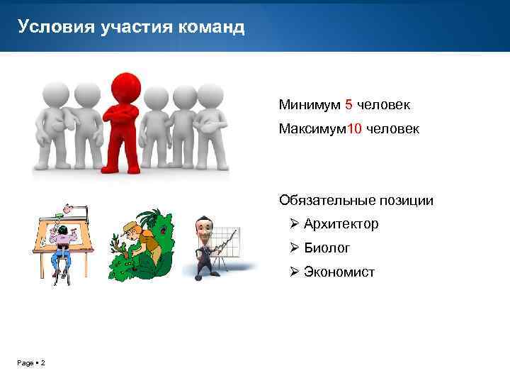 Условия участия команд Минимум 5 человек Максимум 10 человек Обязательные позиции Ø Архитектор Ø