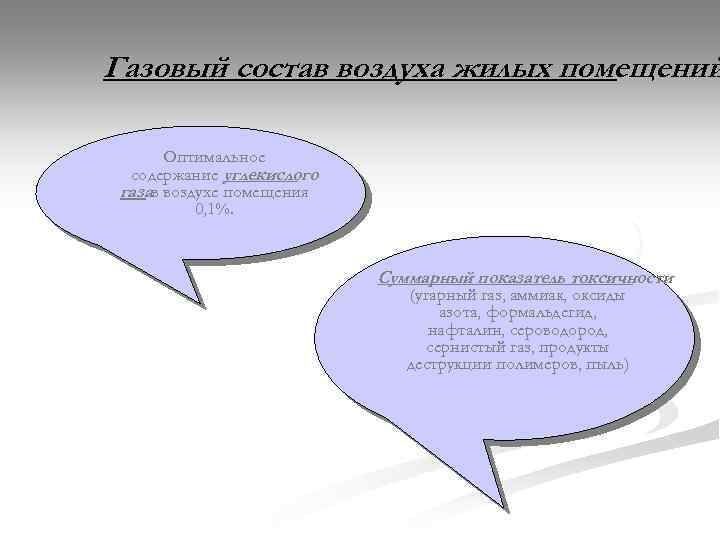 Газовый состав воздуха жилых помещений Оптимальное содержание углекислого газав воздухе помещения 0, 1%. Суммарный
