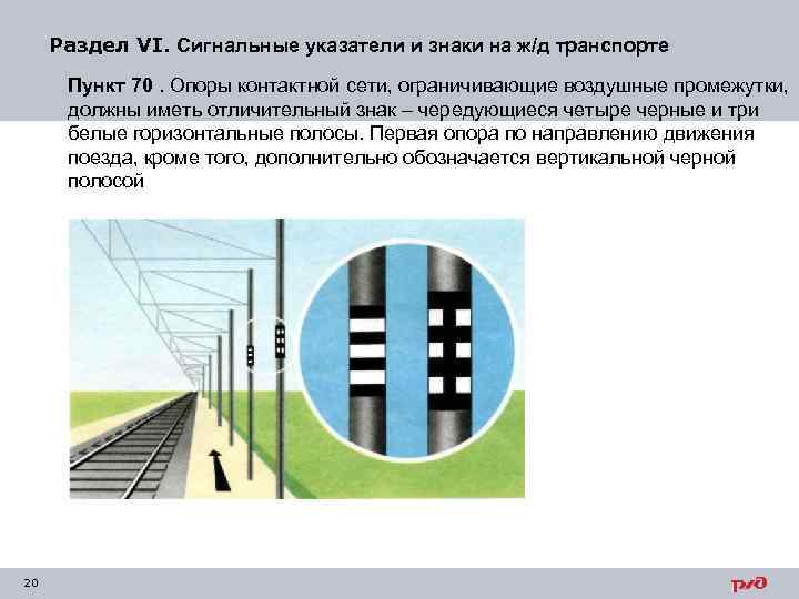 Раздел VI. Сигнальные указатели и знаки на ж/д транспорте Пункт 70. Опоры контактной сети,