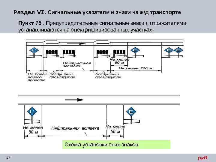 Раздел VI. Сигнальные указатели и знаки на ж/д транспорте Пункт 75. Предупредительные сигнальные знаки