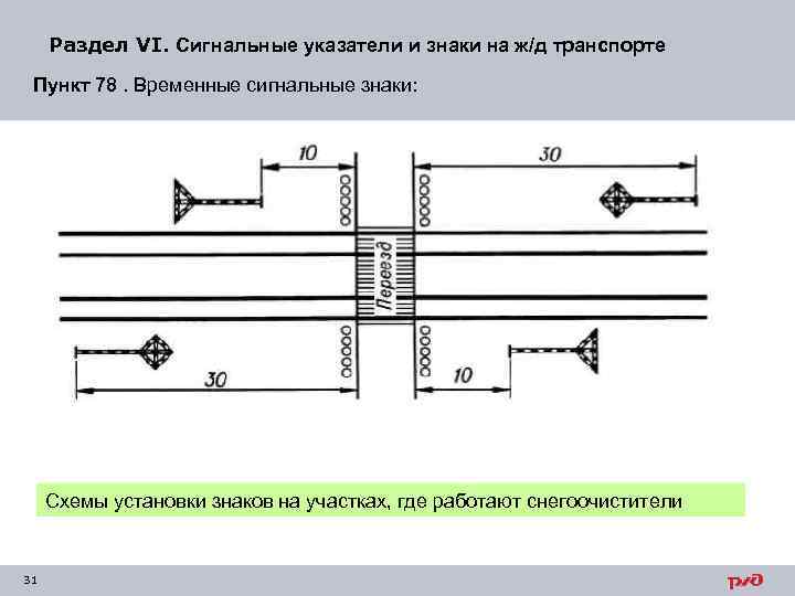 Раздел VI. Сигнальные указатели и знаки на ж/д транспорте Пункт 78. Временные сигнальные знаки:
