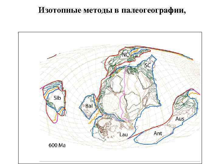 Изотопные методы в палеогеографии, 
