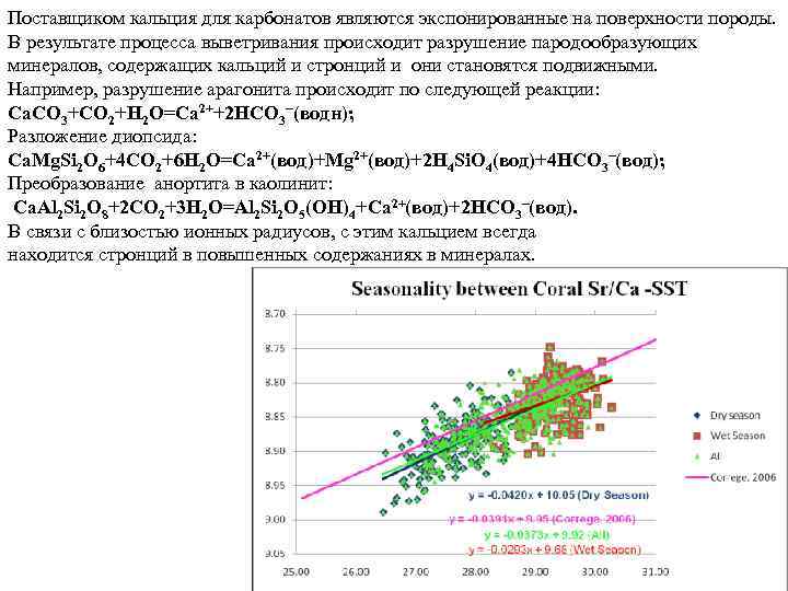 Поставщиком кальция для карбонатов являются экспонированные на поверхности породы. В результате процесса выветривания происходит
