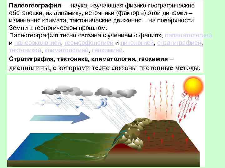 Палеогеография — наука, изучающая физико-географические обстановки, их динамику, источники (факторы) этой динамки – изменения