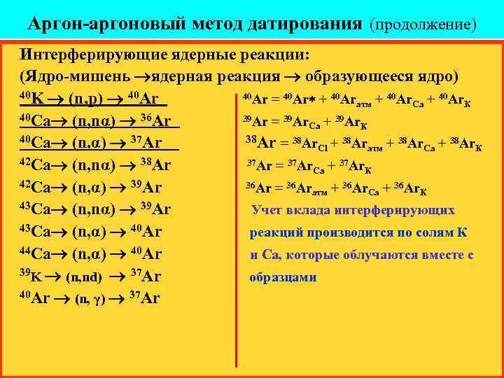 Аргон-аргоновый метод датирования (продолжение) Интерферирующие ядерные реакции: (Ядро-мишень ядерная реакция образующееся ядро) 40 K