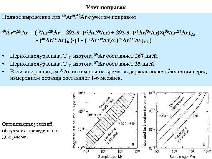Учет поправок Полное выражение для 40 Ar*/39 Ar с учетом поправок: 40 Ar*/39 Ar