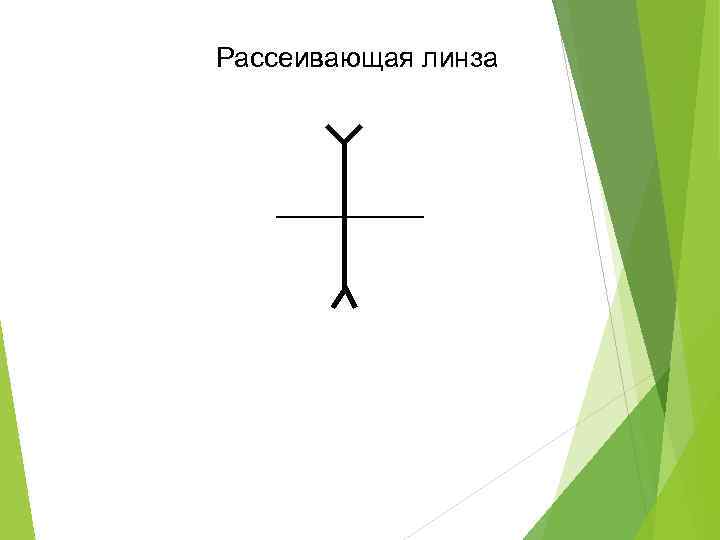 Рассеивающая линза 