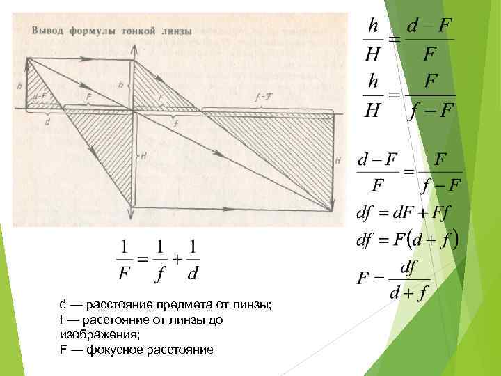 Как обозначается расстояние от предмета до изображения