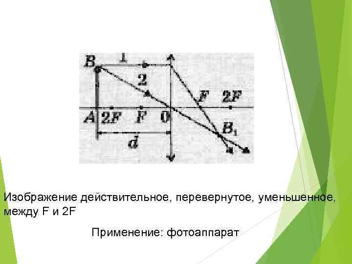 Изображение действительное, перевернутое, уменьшенное, между F и 2 F Применение: фотоаппарат 