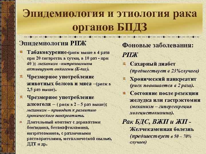 Эпидемиология и этиология рака органов БПДЗ Эпидемиология РПЖ Табакокурение-(риск выше в 4 раза при