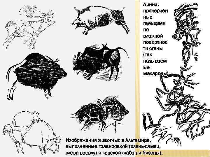  Линии, прочерчен ные пальцами по влажной поверхнос ти стены (так называем ые макароны).