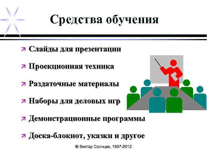 Средства обучения ä Слайды для презентации ä Проекционная техника ä Раздаточные материалы ä Наборы