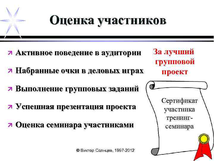 Оценка участников ä Активное поведение в аудитории ä Набранные очки в деловых играх ä