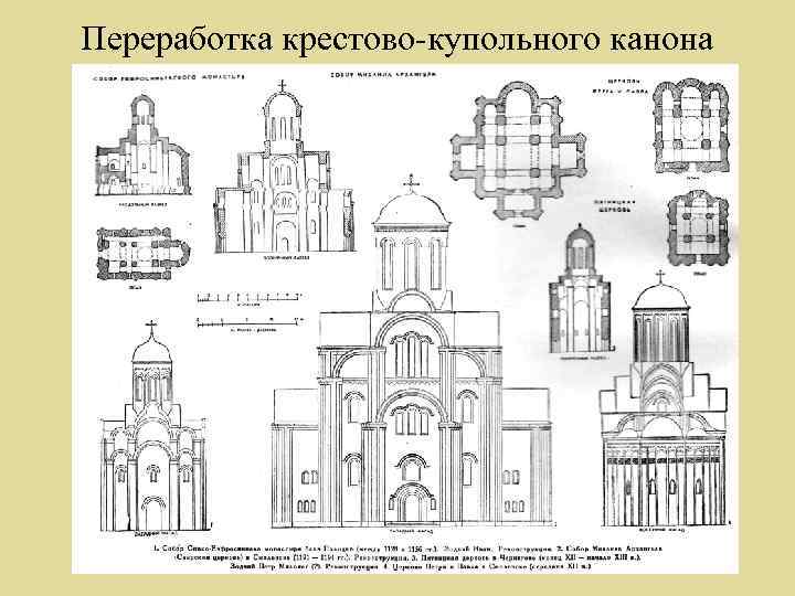 Переработка крестово-купольного канона 
