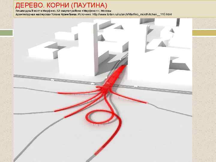 ДЕРЕВО. КОРНИ (ПАУТИНА) Пешеходный мост в Марфино. 52 квартал района «Марфино» г. Москвы Архитектурная