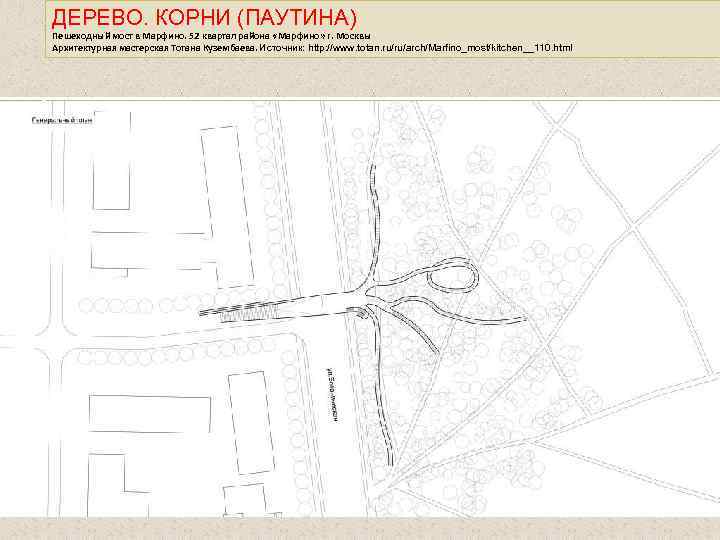 ДЕРЕВО. КОРНИ (ПАУТИНА) Пешеходный мост в Марфино. 52 квартал района «Марфино» г. Москвы Архитектурная