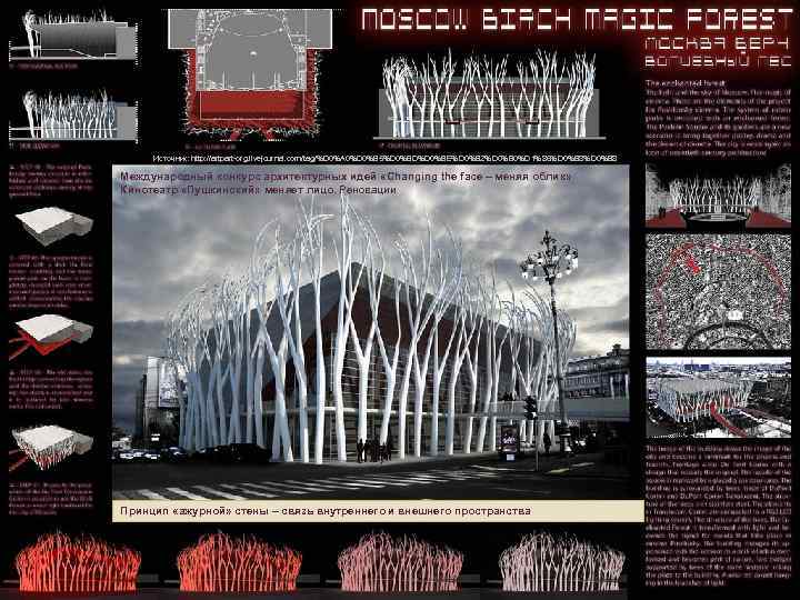 Источник: http: //artpart-org. livejournal. com/tag/%D 0%A 0%D 0%B 5%D 0%BD%D 0%BE%D 0%B 2%D 0%B