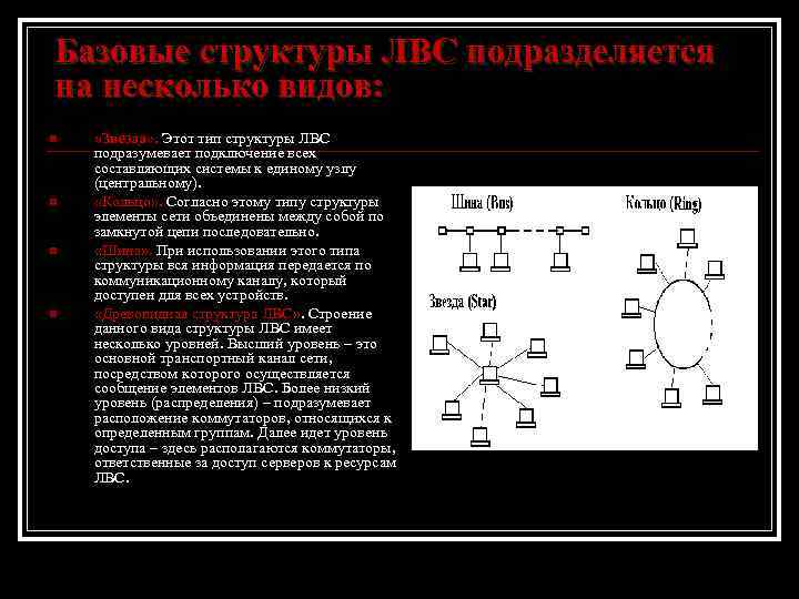 Базовые структуры ЛВС подразделяется на несколько видов: n n «Звезда» . Этот тип структуры