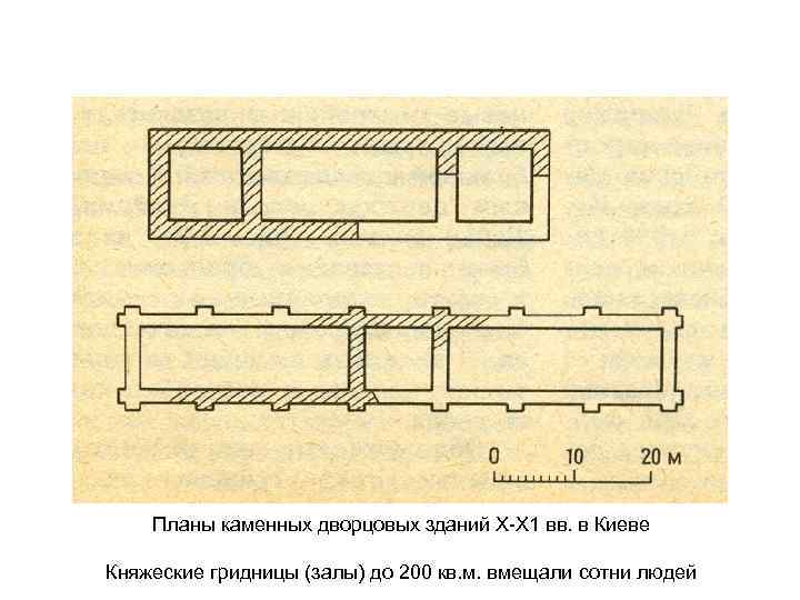 Планы каменных дворцовых зданий Х-Х 1 вв. в Киеве Княжеские гридницы (залы) до 200