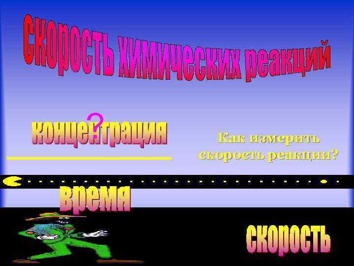 ? Как измерить скорость реакции? 