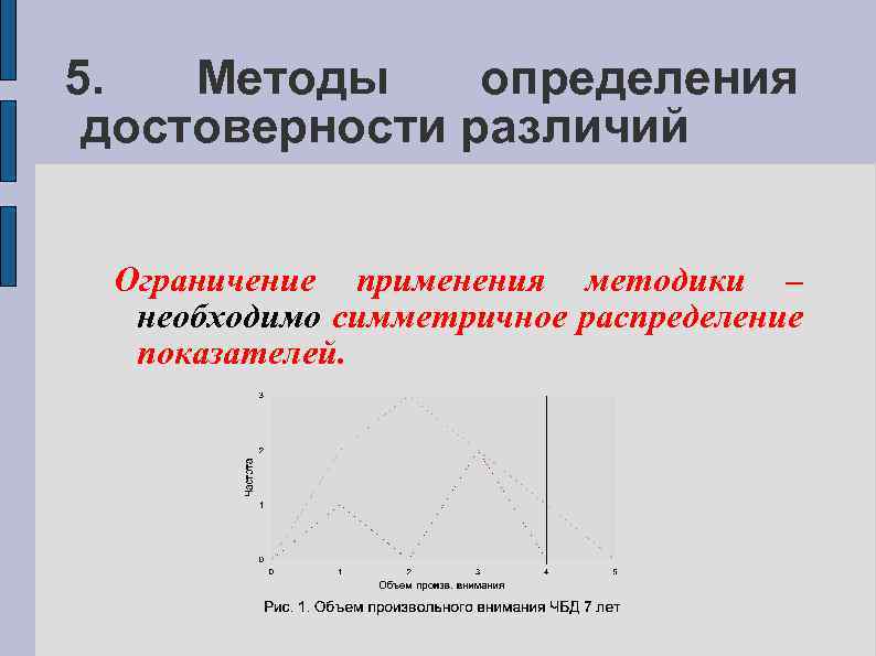 5. Методы определения достоверности различий Ограничение применения методики – необходимо симметричное распределение показателей. 