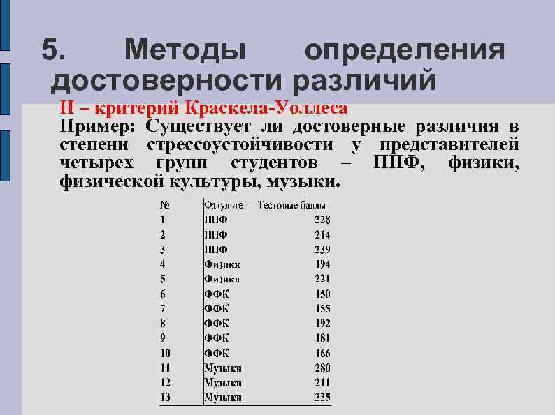 5. Методы определения достоверности различий H – критерий Краскела-Уоллеса Пример: Существует ли достоверные различия