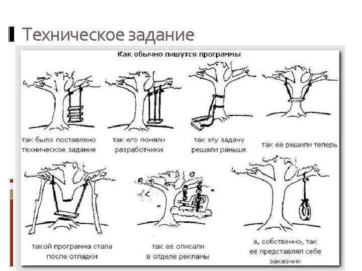 Техническое задание. 