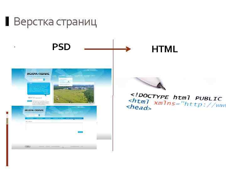 Верстка страниц. PSD HTML 