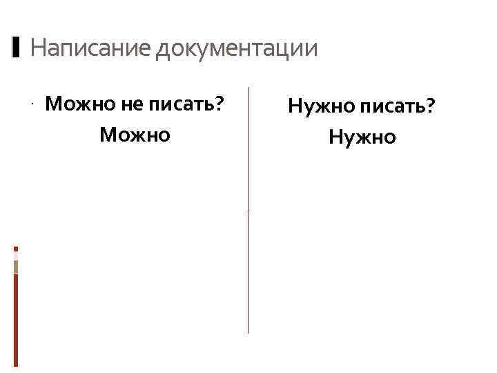 Написание документации. Можно не писать? Можно Нужно писать? Нужно 