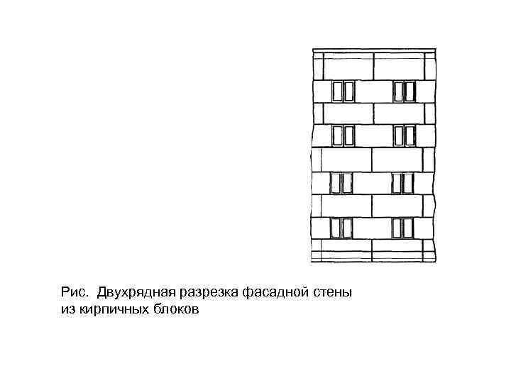 Рис. Двухрядная разрезка фасадной стены из кирпичных блоков 