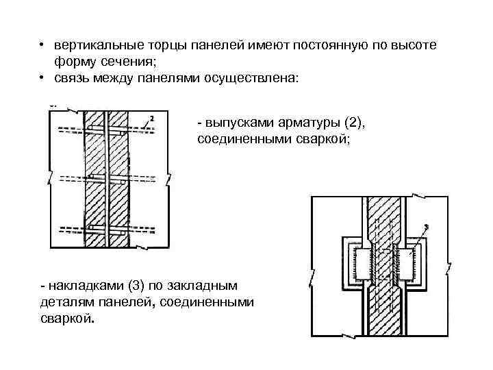  • вертикальные торцы панелей имеют постоянную по высоте форму сечения; • связь между