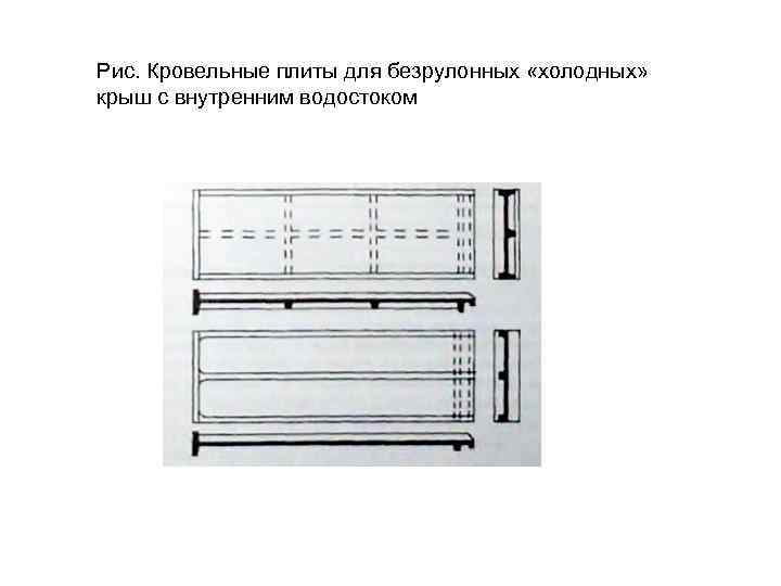 Рис. Кровельные плиты для безрулонных «холодных» крыш с внутренним водостоком 