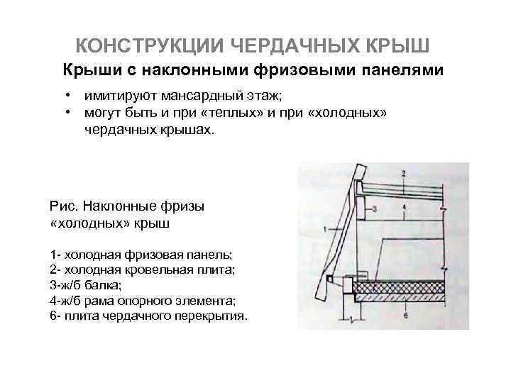 КОНСТРУКЦИИ ЧЕРДАЧНЫХ КРЫШ Крыши с наклонными фризовыми панелями • имитируют мансардный этаж; • могут