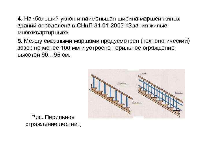 Элементы марша