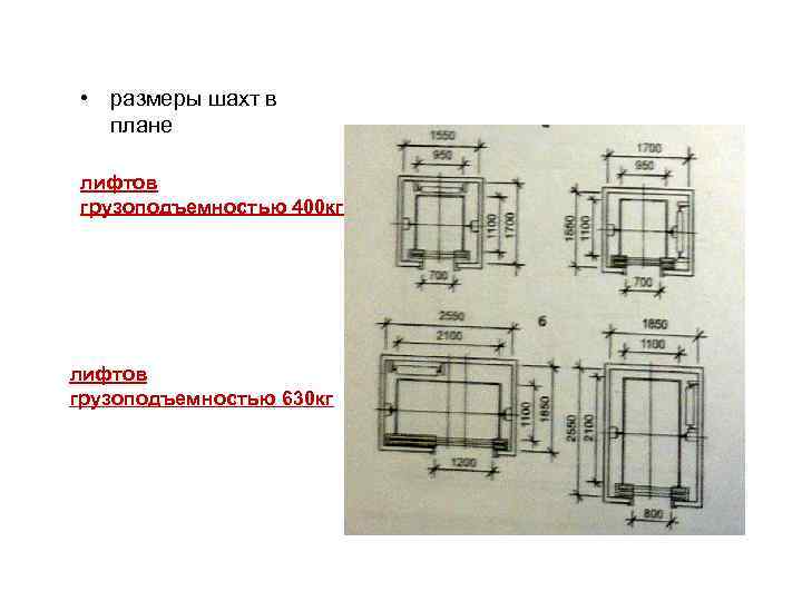 Размер лифта на плане