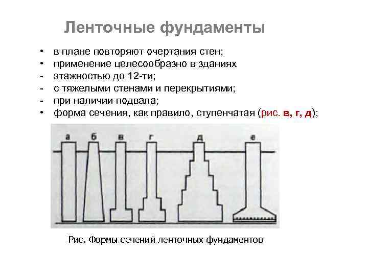 Ленточные фундаменты • • • в плане повторяют очертания стен; применение целесообразно в зданиях