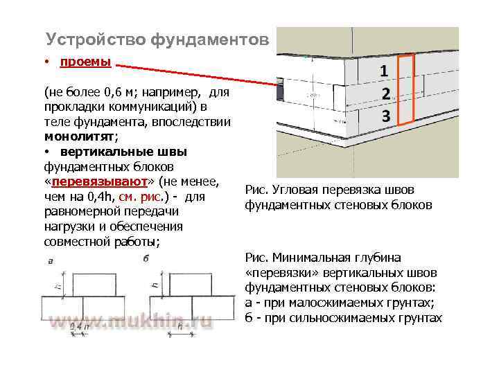 Устройство фундаментов • проемы (не более 0, 6 м; например, для прокладки коммуникаций) в