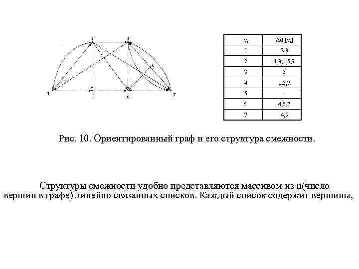 vi 1 1, 5, 7 5 - 6 4, 5, 7 7 7 5