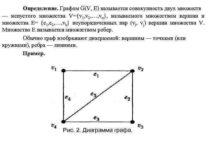 Определение. Графом G(V, Е) называется совокупность двух множеств — непустого множества V={v 1, v