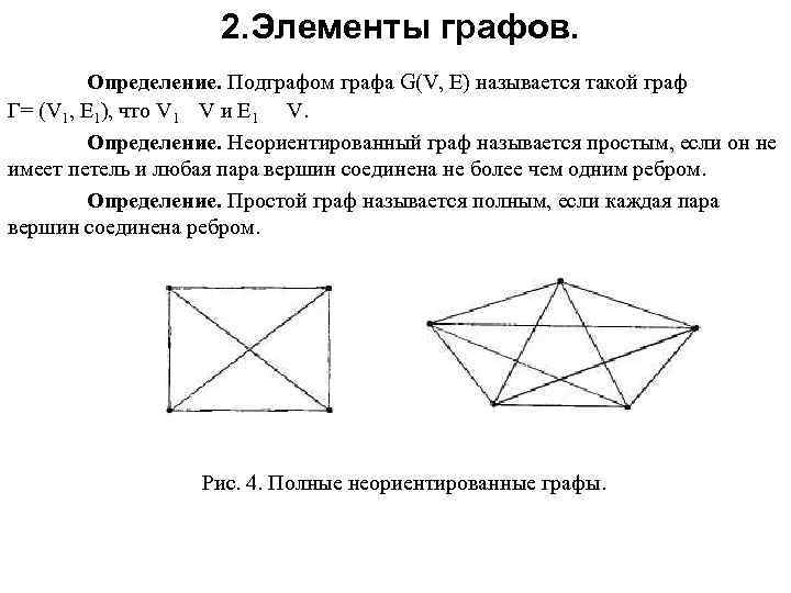 Определение графа. Простые графы. Элементы графов. Подграфы. Простой Граф. Простой Граф пример.