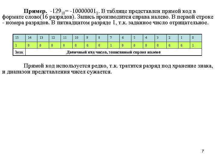 Пример. -12910= -100000012. В таблице представлен прямой код в формате слово(16 разрядов). Запись производится