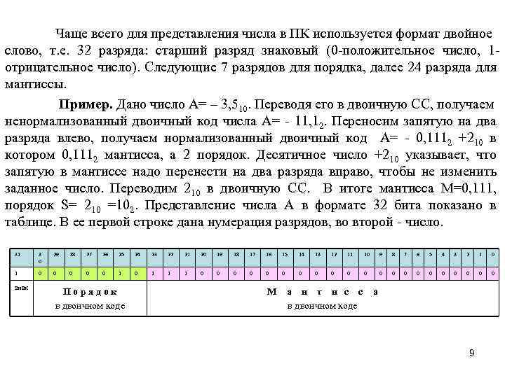 Чаще всего для представления числа в ПК используется формат двойное слово, т. е. 32