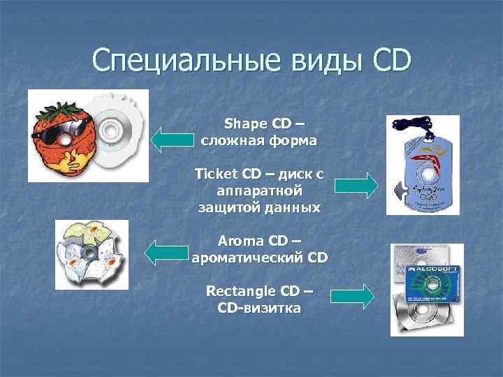 Специальные виды CD Shape CD – сложная форма Ticket CD – диск с аппаратной