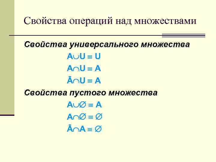 Свойства операций над множествами Свойства универсального множества A U U A U A Ā