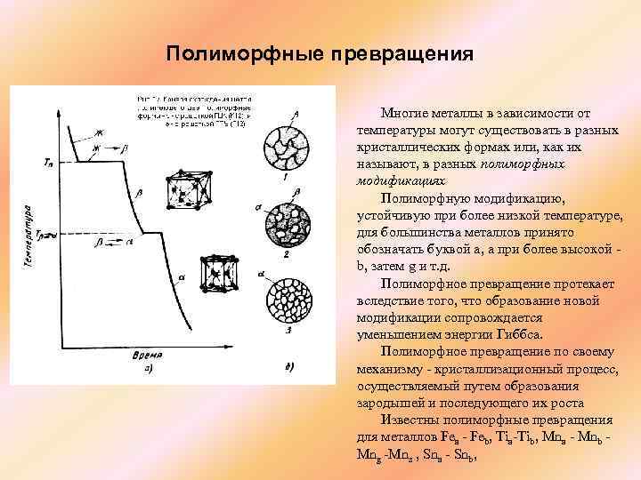 Полиморфные превращения Многие металлы в зависимости от температуры могут существовать в разных кристаллических формах