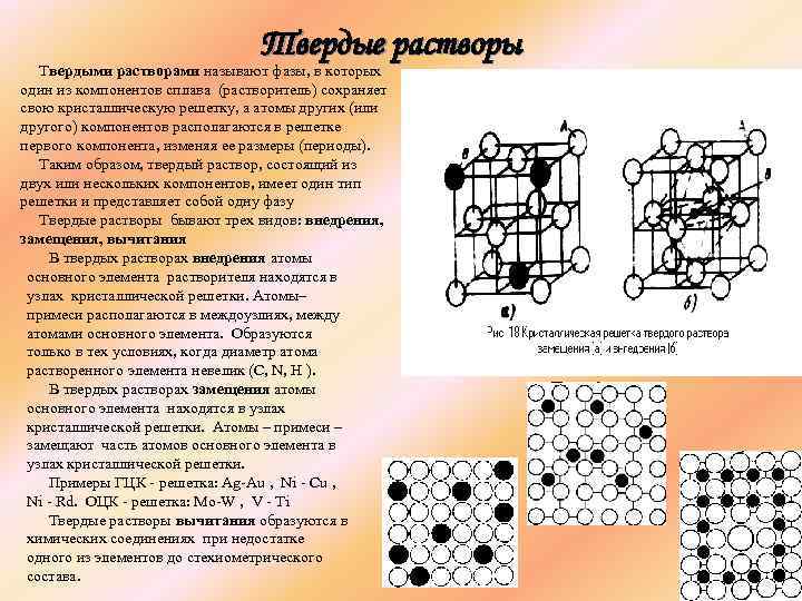 Структура какого сплава изображена на рисунке